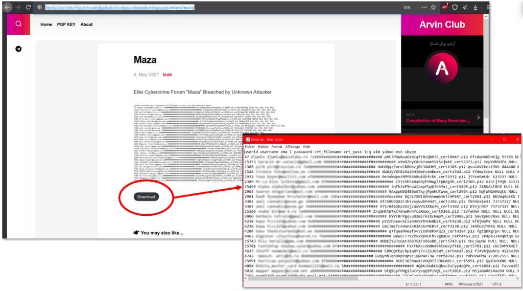 Liste des utilisateurs du forum de cybercriminalité Mazafaka