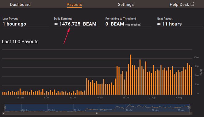 Daily earnings wallet - evolution / cryptojacking