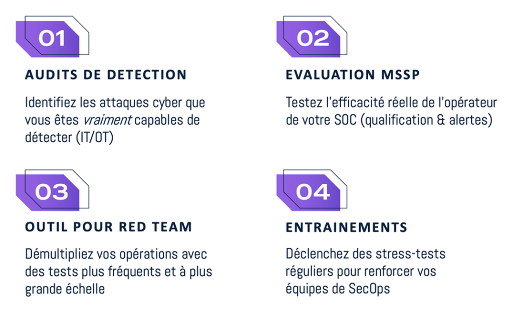 cas d'usages de BlackNoise